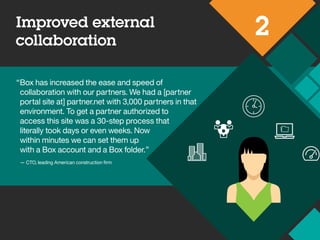 Improved external
collaboration
“Box has increased the ease and speed of
collaboration with our partners. We had a [partner
portal site at] partner.net with 3,000 partners in that
environment. To get a partner authorized to
access this site was a 30-step process that
literally took days or even weeks. Now
within minutes we can set them up
with a Box account and a Box folder.”
— CTO, leading American construction firm
2
 