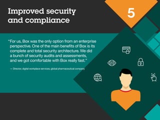 Improved security
and compliance
“For us, Box was the only option from an enterprise
perspective. One of the main benefits of Box is its
complete and total security architecture. We did
a bunch of security audits and assessments,
and we got comfortable with Box really fast.”
— Director, digital workplace services,
global pharmaceutical company
5
 