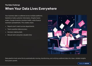 The Best Data Pipeline Tools in 2025: Automating Your Data Stack | PDF