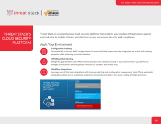 Top 10 Best Practices for Enhancing AWS Cloud Security Posture | PDF