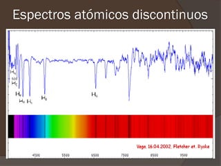 Espectros atómicos discontinuos
 