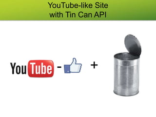 YouTube-like Site
with Tin Can API
+-
 