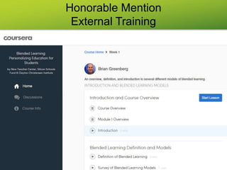 Honorable Mention
External Training
External Training
 