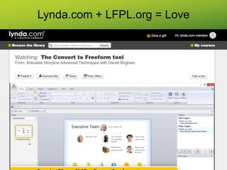 Lynda.com + LFPL.org = Love
 