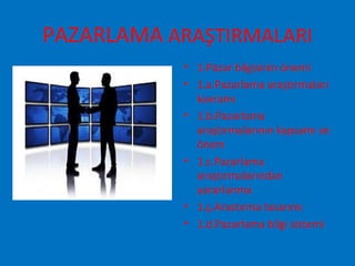 PAZARLAMA ARAŞTIRMALARI
• 1.Pazar bilgisinin önemi
• 1.a.Pazarlama araştırmaları
kavramı
• 1.b.Pazarlama
araştırmalarının kapsamı ve
önem
• 1.c.Pazarlama
araştırmalarından
yararlanma
• 1.ç.Arastırma tasarımı
• 1.d.Pazarlama bilgi sistemi
 