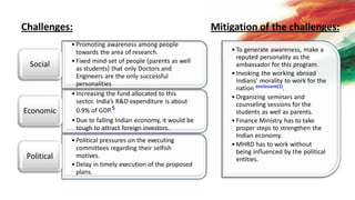 Challenges: Mitigation of the challenges:
• Promoting awareness among people
towards the area of research.
• Fixed mind-set of people (parents as well
as students) that only Doctors and
Engineers are the only successful
personalities
Social
• Increasing the fund allocated to this
sector. India’s R&D expenditure is about
0.9% of GDP.5
• Due to falling Indian economy, it would be
tough to attract foreign investors.
Economic
• Political pressures on the executing
committees regarding their selfish
motives.
• Delay in timely execution of the proposed
plans.
Political
• To generate awareness, make a
reputed personality as the
ambassador for this program.
• Invoking the working abroad
Indians’ morality to work for the
nation enclosure(1).
• Organizing seminars and
counseling sessions for the
students as well as parents.
• Finance Ministry has to take
proper steps to strengthen the
Indian economy.
• MHRD has to work without
being influenced by the political
entities.
 