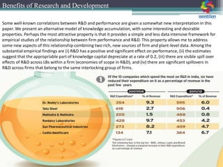 Some well-known correlations between R&D and performance are given a somewhat new interpretation in this
paper. We present an alternative model of knowledge accumulation, with some interesting and desirable
properties. Perhaps the most attractive property is that it provides a simple and less data intensive framework for
empirical studies of the relationship between firm performance and R&D. This property allows me to address
some new aspects of this relationship combining two rich, new sources of firm and plant-level data. Among the
substantial empirical findings are (i) R&D has a positive and significant effect on performance, (ii) the estimates
suggest that the appropriable part of knowledge capital depreciate at a rate of 0.2, (iii) there are visible spill over
effects of R&D across LBs within a firm (economies of scope in R&D), and (iv) there are significant spillovers in
R&D across firms that belong to the same interlocking group of firms.
Benefits of Research and Development
 