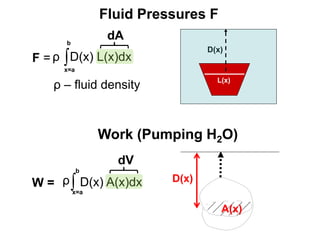 ∫
b
ρ D(x) L(x)dx
F =
D(x)
L(x)
x=a
Fluid Pressures F
ρ – fluid density
Work (Pumping H2O)
W = ∫x=a
b
D(x) A(x)dx
ρ
A(x)
D(x)
dA
dV
 