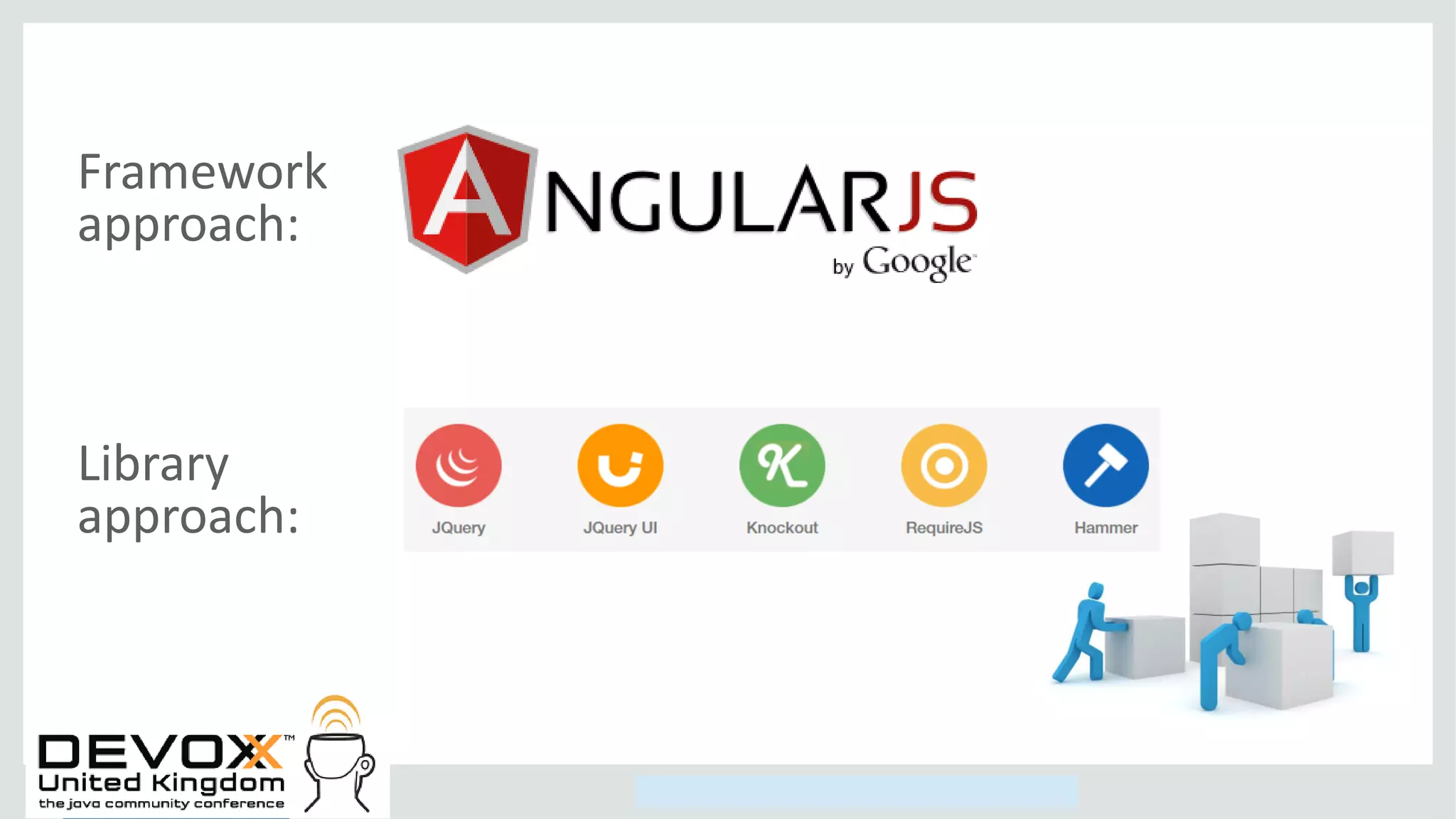 Copyright © 2014, Oracle and/or its affiliates. All rights reserved.
Framework
approach:
Library
approach:
 