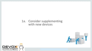 Copyright © 2014, Oracle and/or its affiliates. All rights reserved.
1a. Consider supplementing
with new devices
 