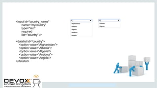 Copyright © 2014, Oracle and/or its affiliates. All rights reserved.
<input id="country_name"
name="mycountry"
type="text"
required
list="country" />
<datalist id="country">
<option value="Afghanistan">
<option value="Albania">
<option value="Algeria">
<option value="Andorra">
<option value="Angola">
</datalist>
 