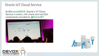 Copyright © 2014, Oracle and/or its affiliates. All rights reserved.
Oracle IoT Cloud Service
 