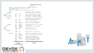 Copyright © 2014, Oracle and/or its affiliates. All rights reserved.
 