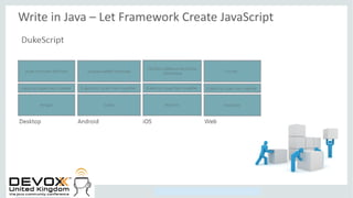 Copyright © 2014, Oracle and/or its affiliates. All rights reserved.
Write in Java – Let Framework Create JavaScript
 