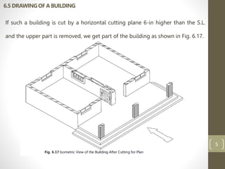 6.5 DRAWINGOF A BUILDING
5
If such a building is cut by a horizontal cutting plane 6-in higher than the S.L.
and the upper...