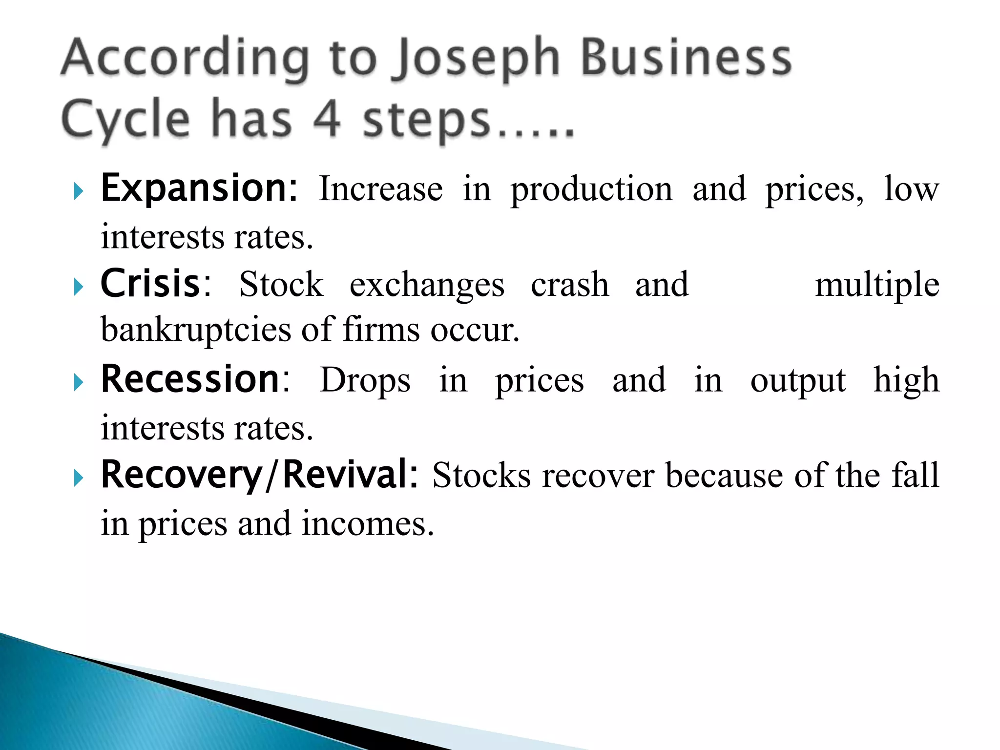  Expansion: Increase in production and prices, low
interests rates.
 Crisis: Stock exchanges crash and multiple
bankruptcies of firms occur.
 Recession: Drops in prices and in output high
interests rates.
 Recovery/Revival: Stocks recover because of the fall
in prices and incomes.
 
