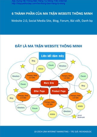 6	
  THÀNH	
  PHẦN	
  CỦA	
  MA	
  TRẬN	
  WEBSITE	
  THÔNG	
  MINH	
  
	
  
Website	
  2.0,	
  Social	
  Media	
  Site,	
  Blog,	
  Forum,	
  Bài	
  viết,	
  Danh	
  bạ	
  
	
  
10	
  CÁCH	
  LÀM	
  INTERNET	
  MARKETING	
  –	
  TÁC	
  GIẢ:	
  RICHDADLOC	
  
ĐÂY	
  LÀ	
  MA	
  TRẬN	
  WEBSITE	
  THÔNG	
  MINH	
  
Xây Dựng Hệ Thống Bán Hàng Tự Động Trên Internet
http://biquyethoctap.com/he-thong-ban-hang-tu-dong
 