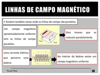 Um campo magnético
aproximadamente uniforme
tem as linhas de campo
paralelas.
• Existem também zonas onde as linhas de campo são paralelas.
LINHAS DE CAMPO MAGNÉTICO
Uma corrente elétrica
que percorre uma
bobina
No interior da bobine existe um
campo magnético uniforme
Dois ímanes que se
colocam paralelamente
Daniela Pinto 14
 