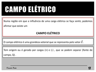 CAMPO ELÉTRICO
Daniela Pinto 17
Numa região em que a influência de uma carga elétrica se faça sentir, podemos
afirmar que existe um
CAMPO ELÉTRICO
O campo elétrico é uma grandeza vetorial que se representa pelo vetor 𝐸.
Tem origem ou é gerado por cargas (+) e (-) , que se podem separar (fonte de
campo, Q) .
 