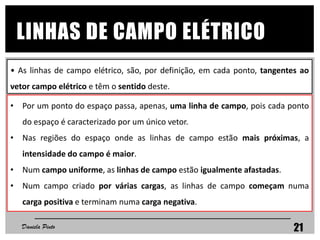 • Por um ponto do espaço passa, apenas, uma linha de campo, pois cada ponto
do espaço é caracterizado por um único vetor.
• Nas regiões do espaço onde as linhas de campo estão mais próximas, a
intensidade do campo é maior.
• Num campo uniforme, as linhas de campo estão igualmente afastadas.
• Num campo criado por várias cargas, as linhas de campo começam numa
carga positiva e terminam numa carga negativa.
• As linhas de campo elétrico, são, por definição, em cada ponto, tangentes ao
vetor campo elétrico e têm o sentido deste.
LINHAS DE CAMPO ELÉTRICO
Daniela Pinto 21
 