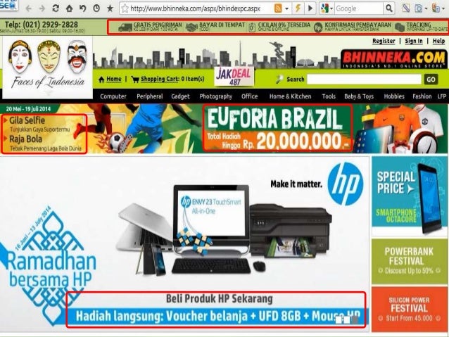 Menganalisis Pasar dan Kompetitor