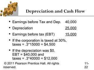 Depreciation and Cash Flow

     Earnings before Tax and Dep.          40,000
     Depreciation                          25,000
     Earnings before tax (EBT)             15,000
     If the corporation is taxed at 30%,
      taxes = .3*15000 = $4,500
     If the depreciation was $0,
      EBT = $40,000 and
      taxes = .3*40000 = $12,000
 © 2011 Pearson Prentice Hall. All rights            11-
reserved.                                            22
 