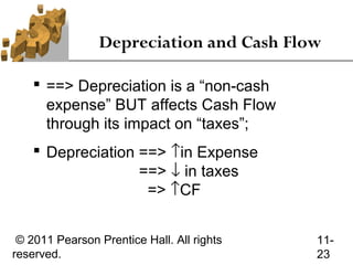 Depreciation and Cash Flow

     ==> Depreciation is a “non-cash
      expense” BUT affects Cash Flow
      through its impact on “taxes”;
     Depreciation ==> ↑in Expense
                   ==> ↓ in taxes
                    => ↑CF


 © 2011 Pearson Prentice Hall. All rights   11-
reserved.                                   23
 