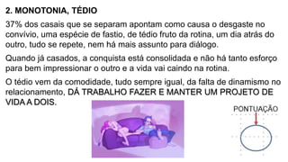 2. MONOTONIA, TÉDIO
37% dos casais que se separam apontam como causa o desgaste no
convívio, uma espécie de fastio, de tédio fruto da rotina, um dia atrás do
outro, tudo se repete, nem há mais assunto para diálogo.
Quando já casados, a conquista está consolidada e não há tanto esforço
para bem impressionar o outro e a vida vai caindo na rotina.
O tédio vem da comodidade, tudo sempre igual, da falta de dinamismo no
relacionamento, DÁ TRABALHO FAZER E MANTER UM PROJETO DE
VIDA A DOIS.
 