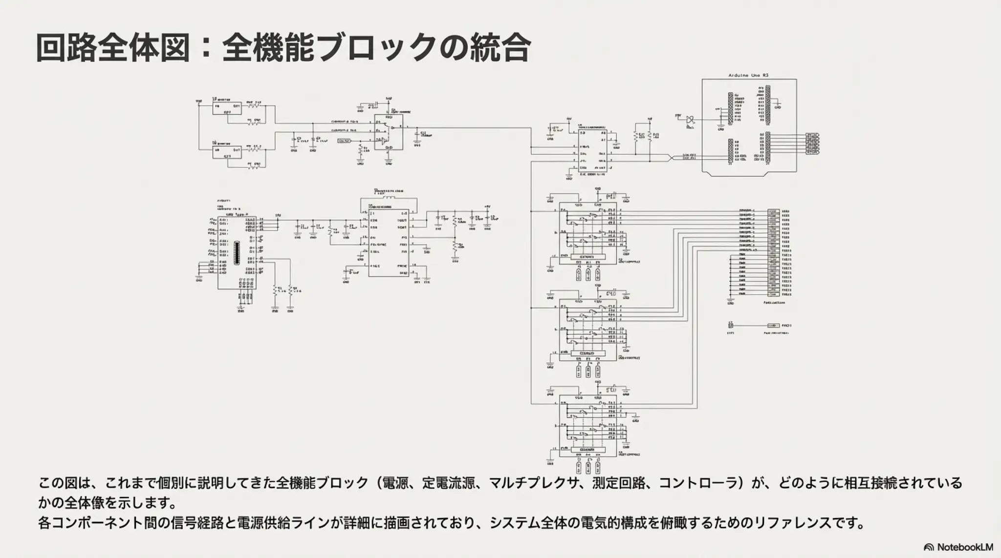 10-Channel Resistance Measurement Design