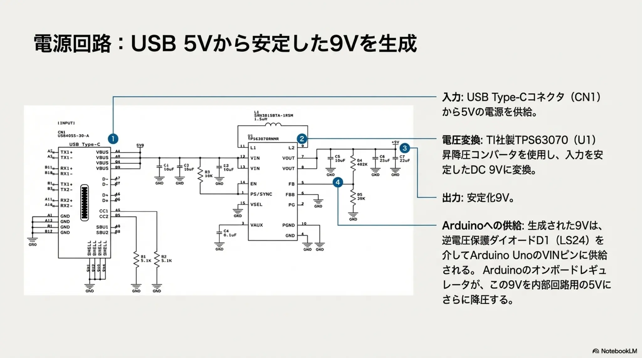 10-Channel Resistance Measurement Design