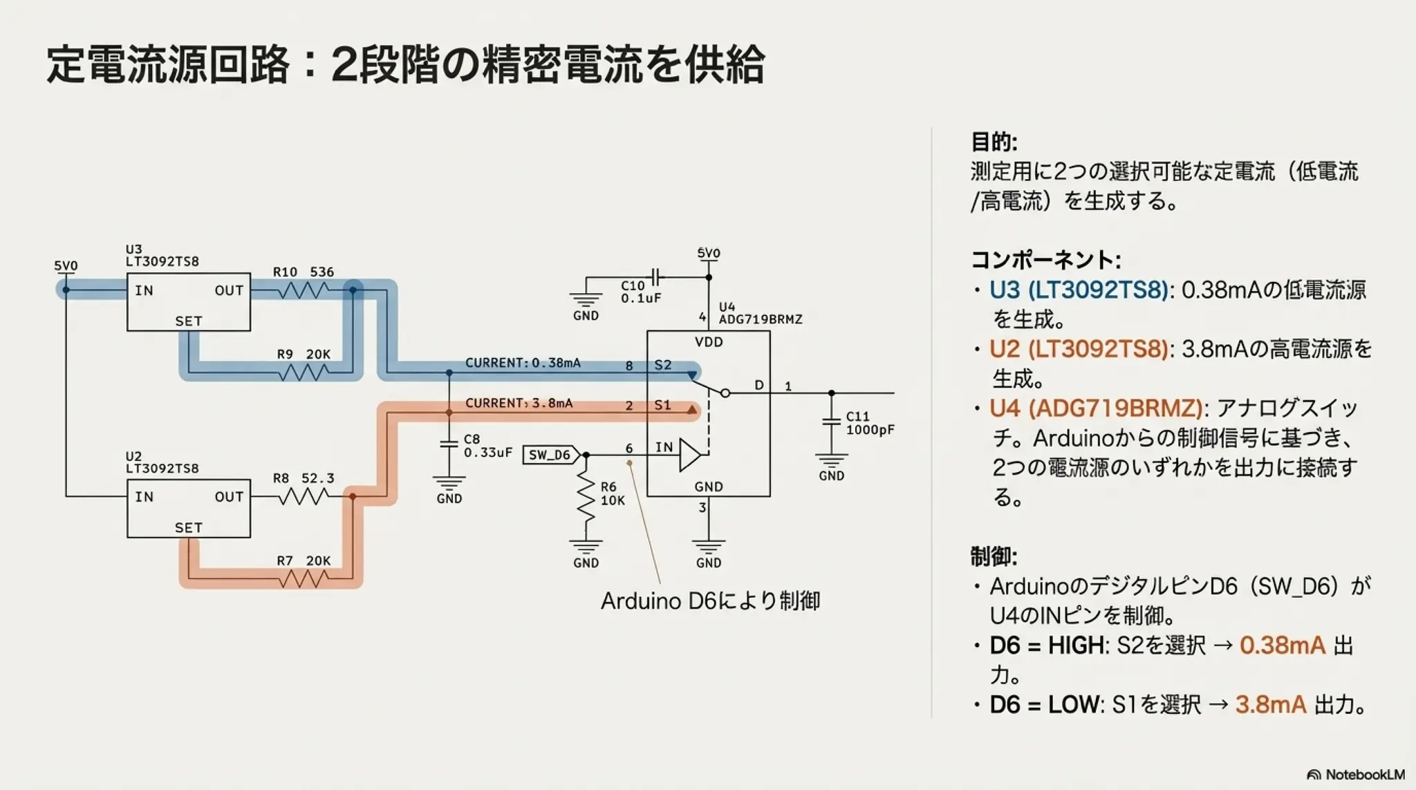 10-Channel Resistance Measurement Design