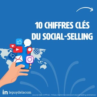 10 chiffres clés
du Social-Selling
source des chiffres : https://optinmonster.com/social-selling-statistics/
 
