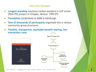  Longest-standing voluntary carbon standard in LUF sector
(Pilot PES project in Chiapas, Mexico: 1994-97)
 Foundation es...