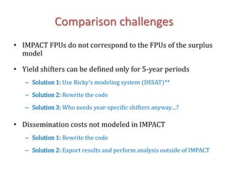 Comparison challenges
• IMPACT FPUs do not correspond to the FPUs of the surplus
model
• Yield shifters can be defined onl...