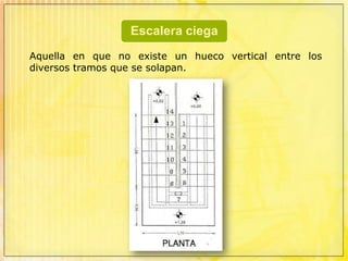 Es un armazón que sirve para que una persona pueda ascender y descender de lugares inaccesibles por encontrarse a distinta altura o nivel.