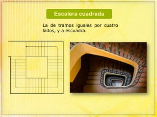 Aquella en que no existe un hueco vertical entre los diversos tramos que se solapan.
