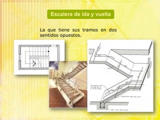 Aquella cuyos tramos están separados por descansillos. 