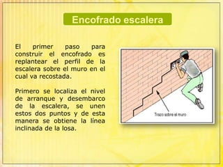Es un vehículo de uso rudo e industrial, el cual se utiliza en almacenes y tiendas de autoservicio para transportar tarimas con mercancías y a sus empleados. Su uso, requiere una cierta capacitación y los gobiernos de distintos países exigen a los negocios que sus empleados tramiten licencias especiales para su manejo.