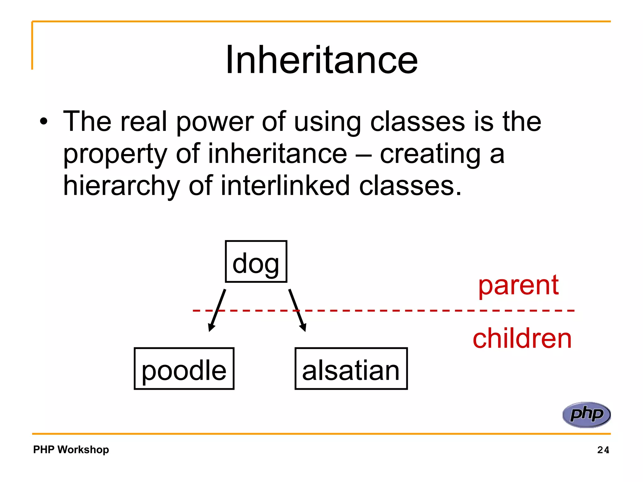Inheritance The real power of using classes is the property of inheritance – creating a hierarchy of interlinked classes. dog poodle alsatian parent children 