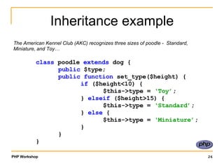 Inheritance example The American Kennel Club (AKC) recognizes three sizes of poodle -  Standard, Miniature, and Toy…  class  poodle  extends  dog { public  $type; public function  set_type($height) { if  ($height<10) {  $this->type =  ‘Toy’ ; }  elseif  ($height>15) { $this->type =  ‘Standard’ ; }  else  { $this->type =  ‘Miniature’ ; } } } 