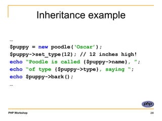 Class and Objects in PHP | PPT