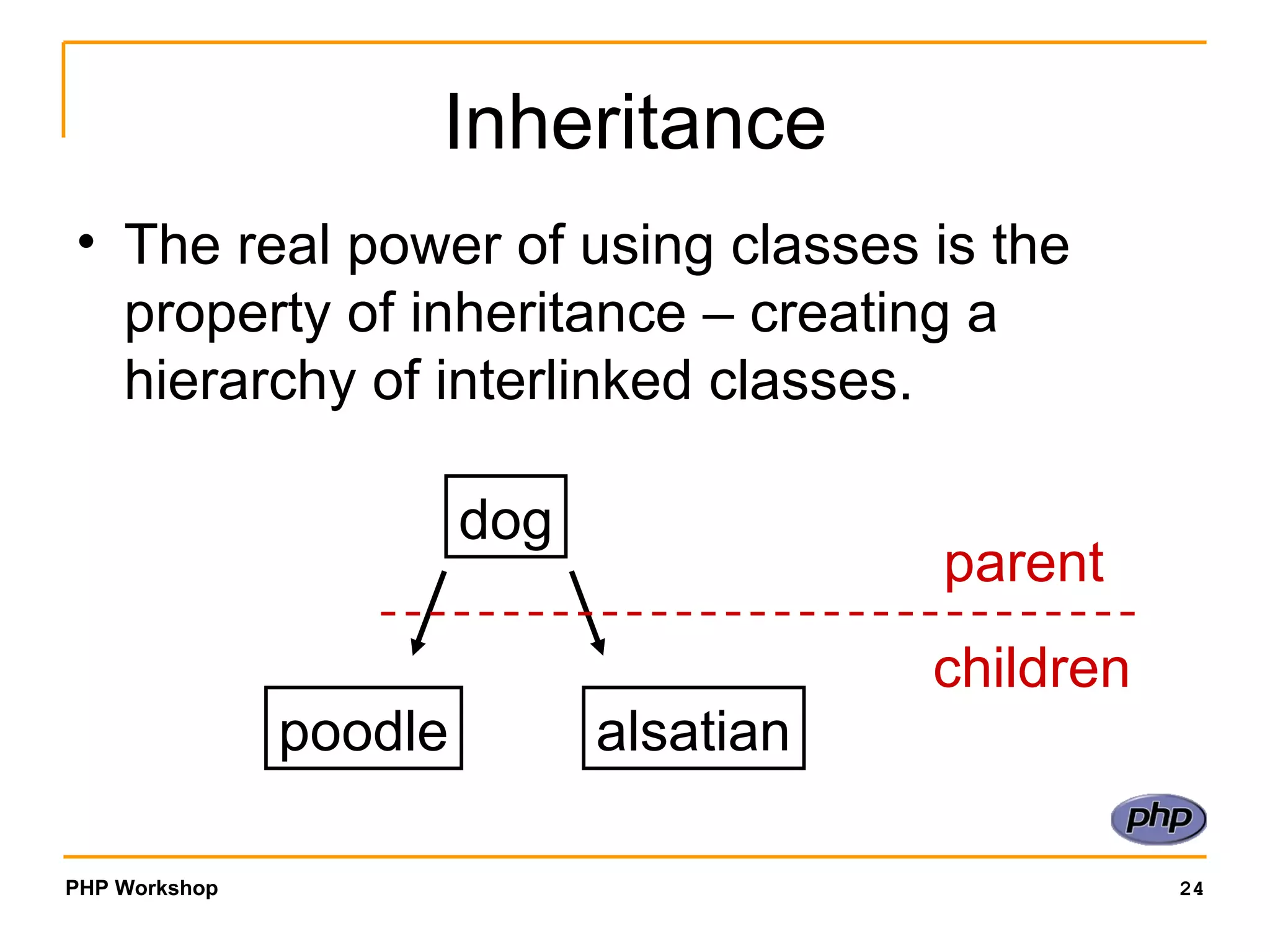 Inheritance The real power of using classes is the property of inheritance – creating a hierarchy of interlinked classes.  dog poodle alsatian parent children 