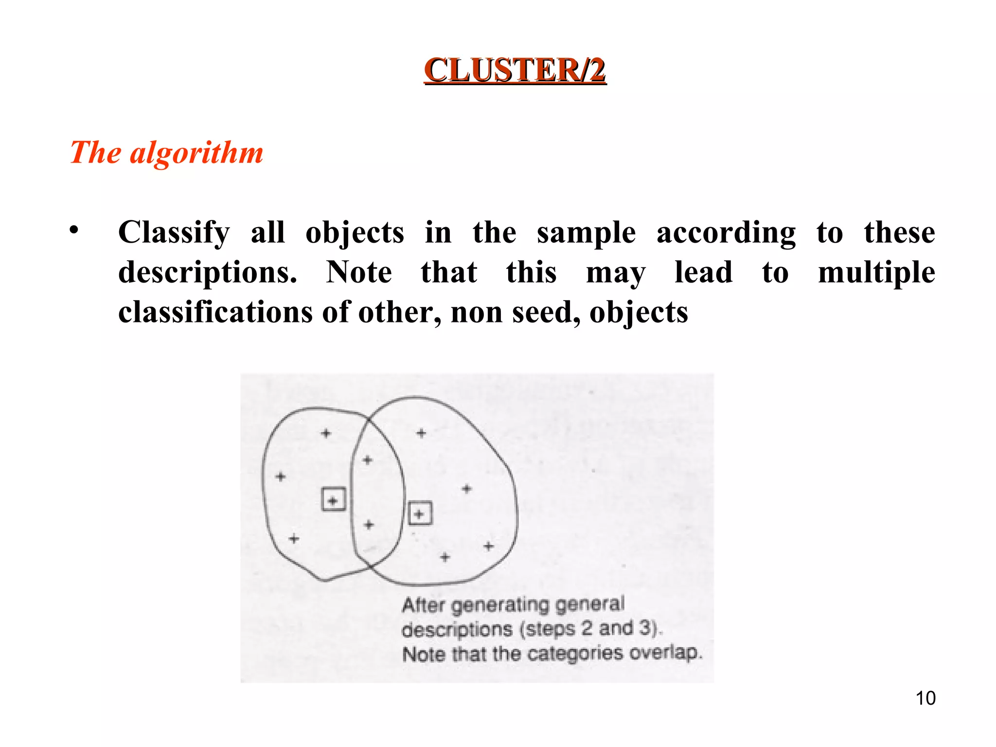 10 CLUSTER/2CLUSTER/2 The algorithm • Classify all objects in the sample according to these descriptions. Note that this may lead to multiple classifications of other, non seed, objects 