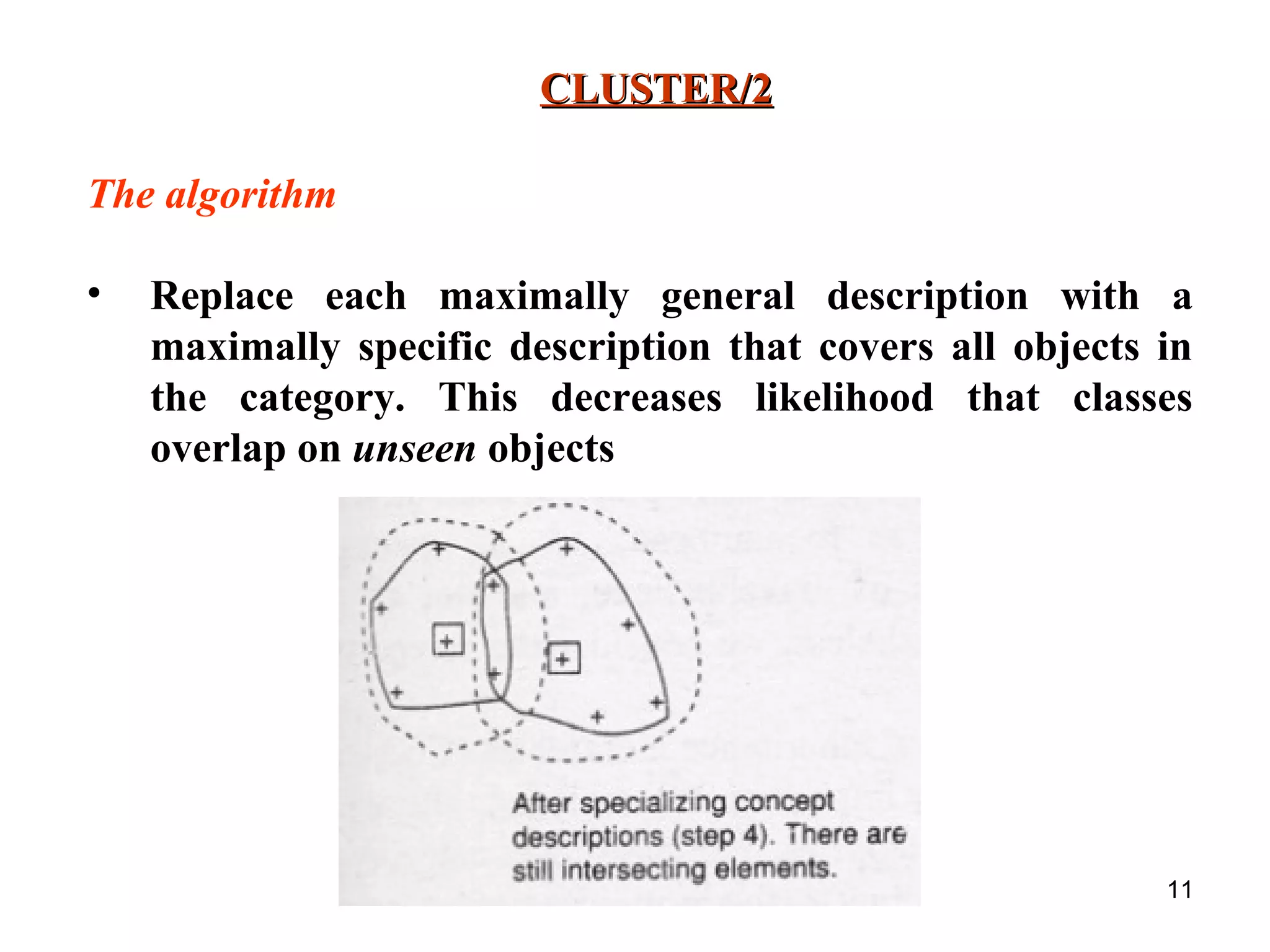 11 CLUSTER/2CLUSTER/2 The algorithm • Replace each maximally general description with a maximally specific description that covers all objects in the category. This decreases likelihood that classes overlap on unseen objects 