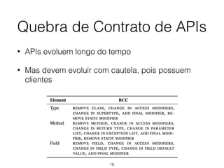 • APIs evoluem longo do tempo
• Mas devem evoluir com cautela, pois possuem
clientes
16
Quebra de Contrato de APIs
 