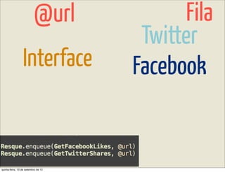 @url              Fila
                                      Twitter
                 Interface           Facebook


quinta-feira, 13 de setembro de 12
 