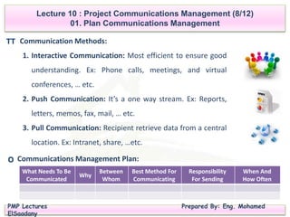 PMP Lectures Prepared By: Eng. Mohamed
ElSaadany
Lecture 10 : Project Communications Management (8/12)
01. Plan Communications Management
TT Communication Methods:
1. Interactive Communication: Most efficient to ensure good
understanding. Ex: Phone calls, meetings, and virtual
conferences, … etc.
2. Push Communication: It’s a one way stream. Ex: Reports,
letters, memos, fax, mail, … etc.
3. Pull Communication: Recipient retrieve data from a central
location. Ex: Intranet, share, …etc.
Communications Management Plan:
What Needs To Be
Communicated
Why
Between
Whom
Best Method For
Communicating
Responsibility
For Sending
When And
How Often
O
 