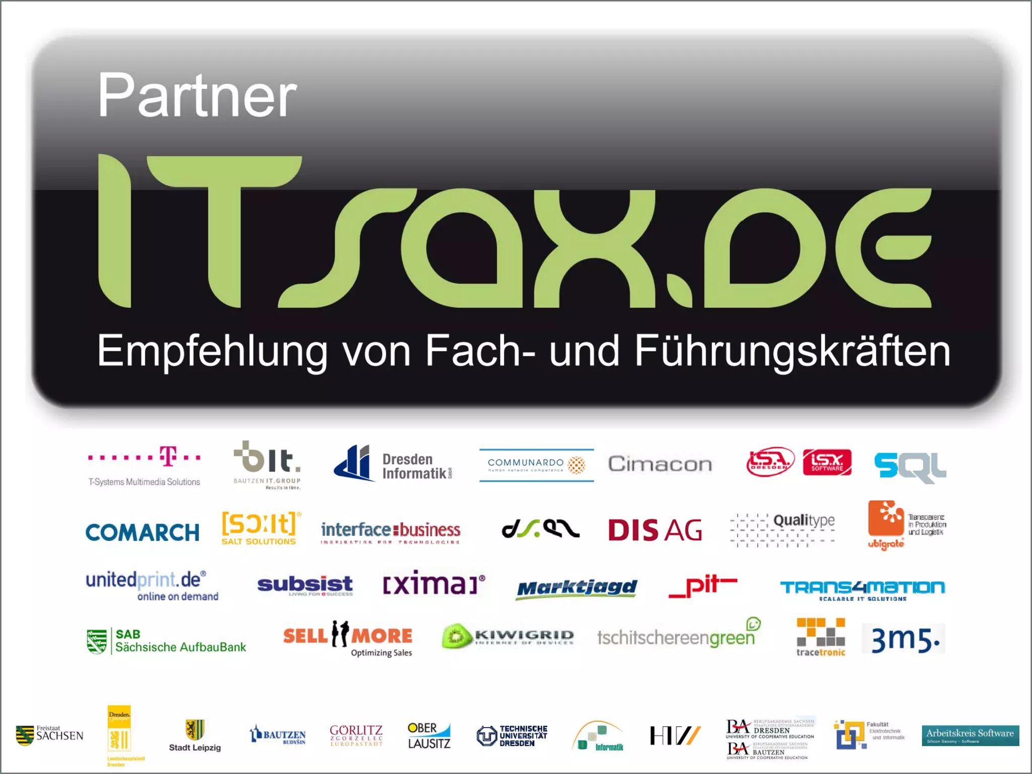 10.Community Training ITsax-Protokoll