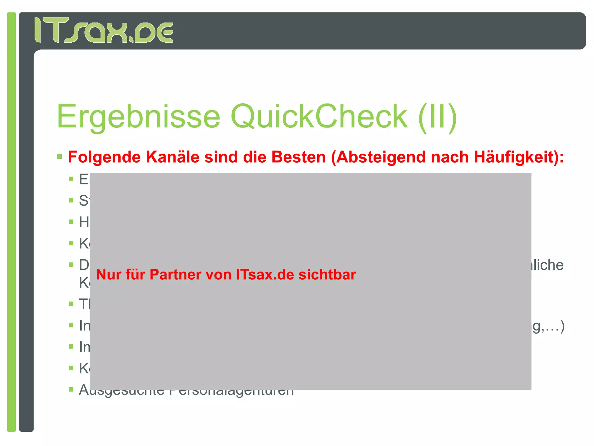 Ergebnisse QuickCheck (II)
 Folgende Kanäle sind die Besten (Absteigend nach Häufigkeit):
  Eigene Karriereseite
  StepStone und andere Job- und Stellenbörsen
  Hochschulvorträge/ -kooperationen
  Komplett- Ausschreibungspakete über Agenturen
  Direkte und gezielte Ansprache/Suche (durch Agenturen oder persönliche
      Nur für Partner von ITsax.de sichtbar
   Kontakte)
  Thematische Blogs von Mitarbeitern, virales Marketing
  Industrie/Kontakt/Recruiting Messen in der Region (SIT, WIK, Bonding,…)
  Image Kampagnen, Printanzeigen in lokalen Zeitungen
  Kostenlose Online-Ausschreibungs-Plattformen
  Ausgesuchte Personalagenturen
 