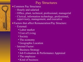 compensation and benefits | PPT
